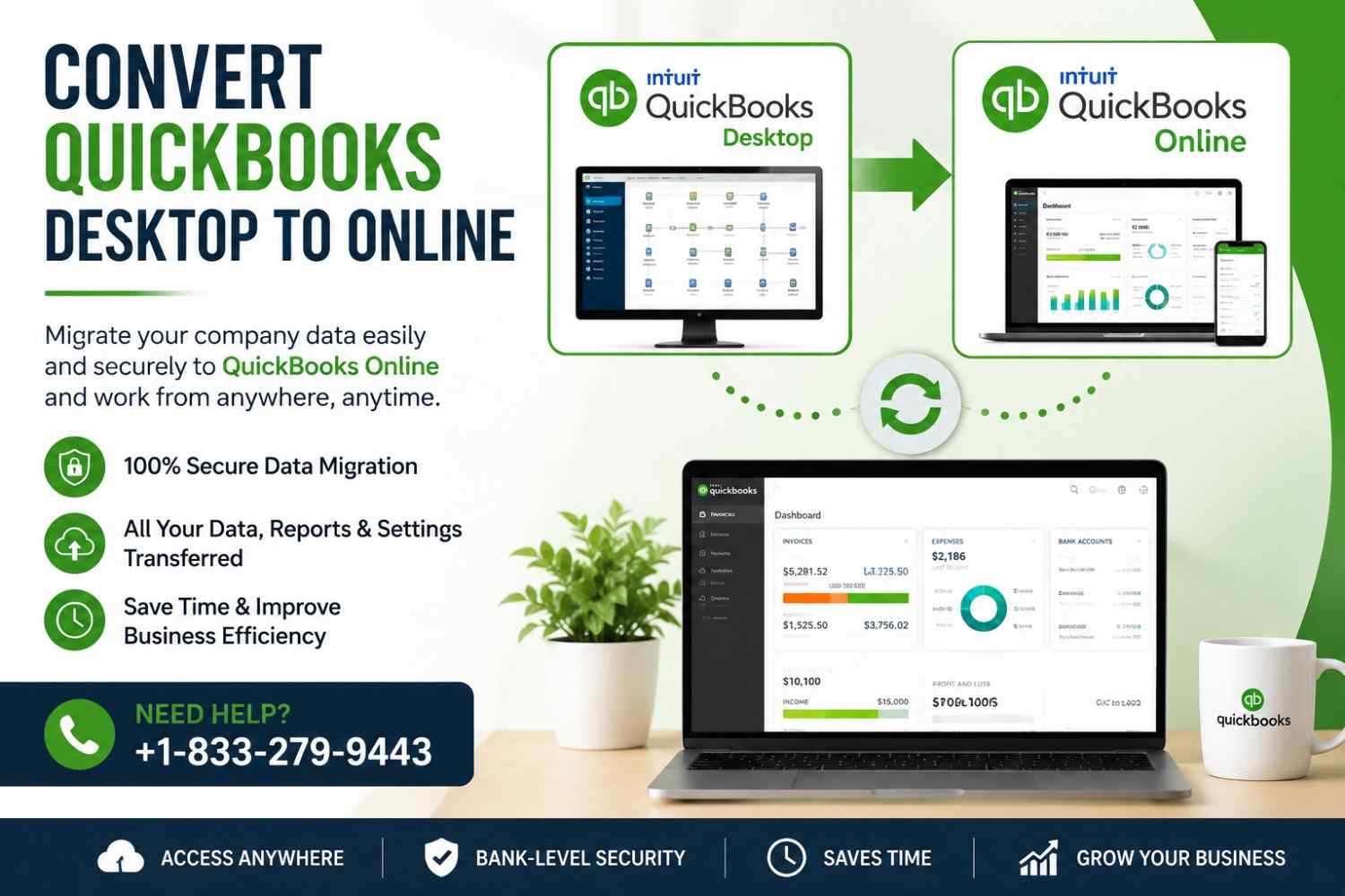 How to Migrate QuickBooks Desktop to Online